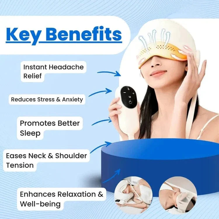 Headache Relief Pro Plus™️